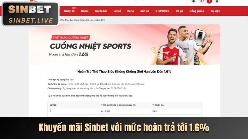 Hoàn trả hàng tuần cho casino ga65 bet